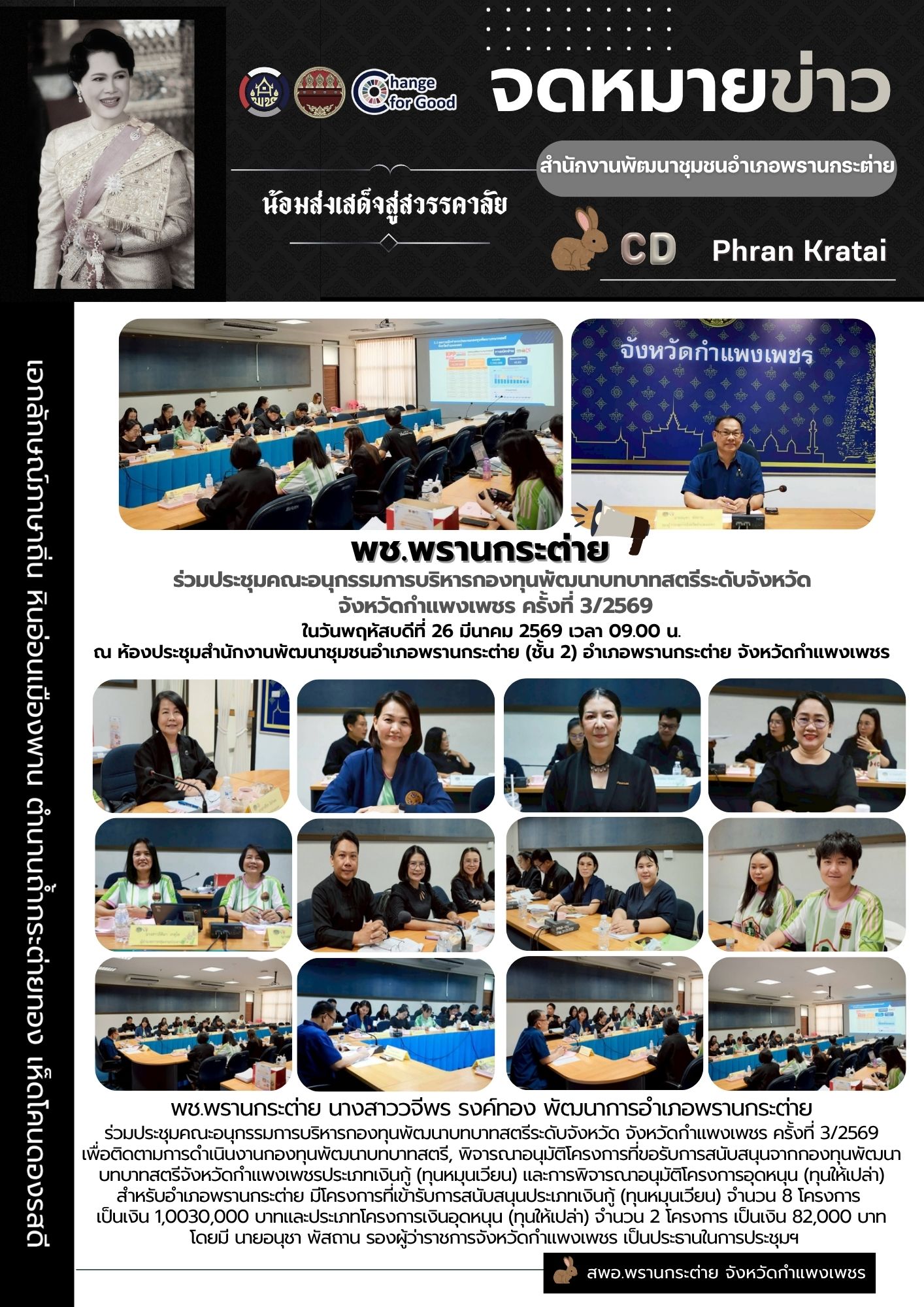 พช.พรานกระต่าย ร่วมประชุมคณะอนุกรรมการบริหารกองทุนพัฒนาบทบาทสตรีระดับจังหวัด จังหวัดกำแพงเพชร ครั้งที่ 3/2569