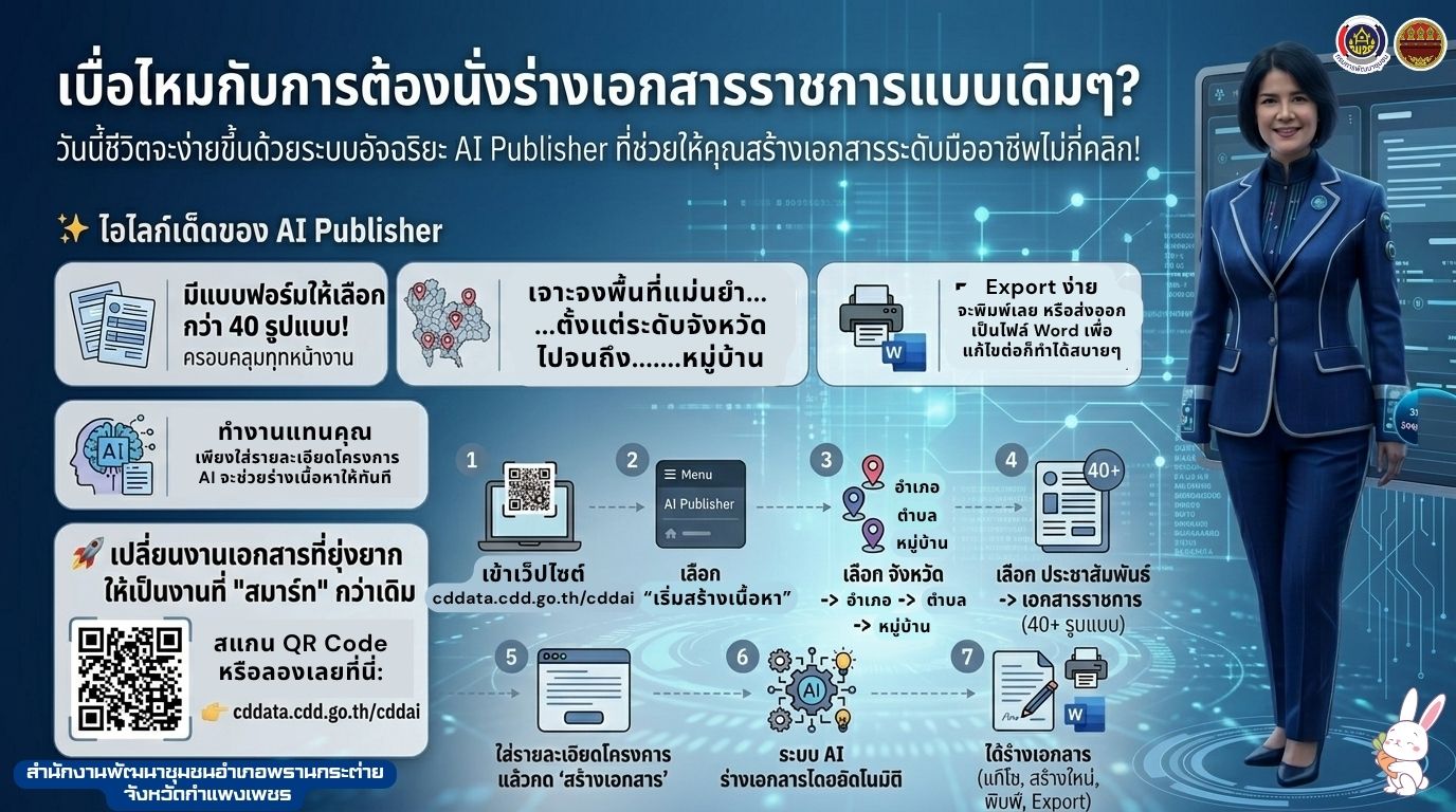 พช.พรานกระต่าย ชวนปฏิวัติงานเอกสารราชการให้เป็นเรื่องง่าย! ด้วย AI Publisher จาก CDD AI