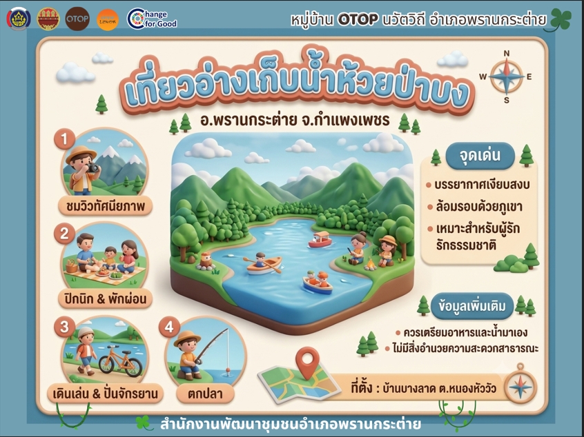 หลีกหนีความวุ่นวาย ไปเติมพลังใจในอ้อมกอดของธรรมชาติกันเถอะ อ่างเก็บน้ำห้วยป่าบง (ต.หนองหัววัว)